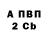 КЕТАМИН VHQ Caleb Hemmes
